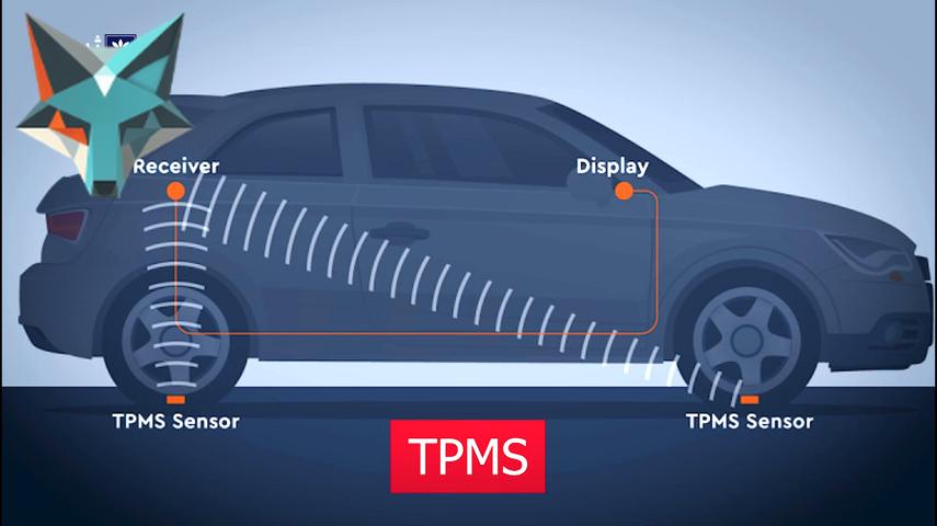 کاور ویدیوی آشنایی با سیستم مانیتورینگ فشار تایر خودروهای سواری – راهکار اندرویدی (TPMS)