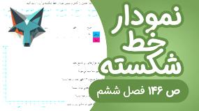راهنمای کامل ریاضی چهارم ابتدایی فصل 7 صفحه 146 (به‌روز)